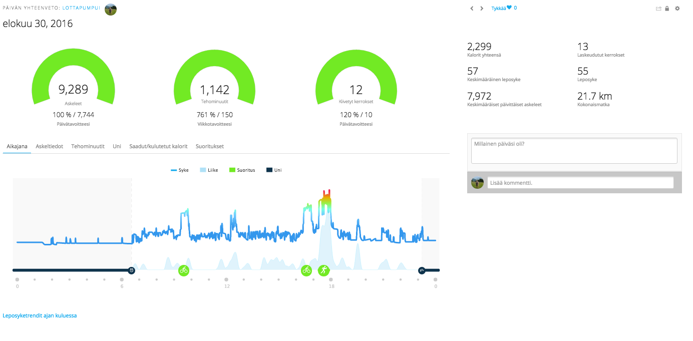 garmin connect aktiivisuusdata.png