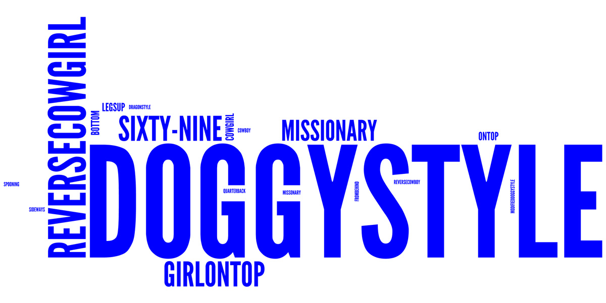 posit3.jpg