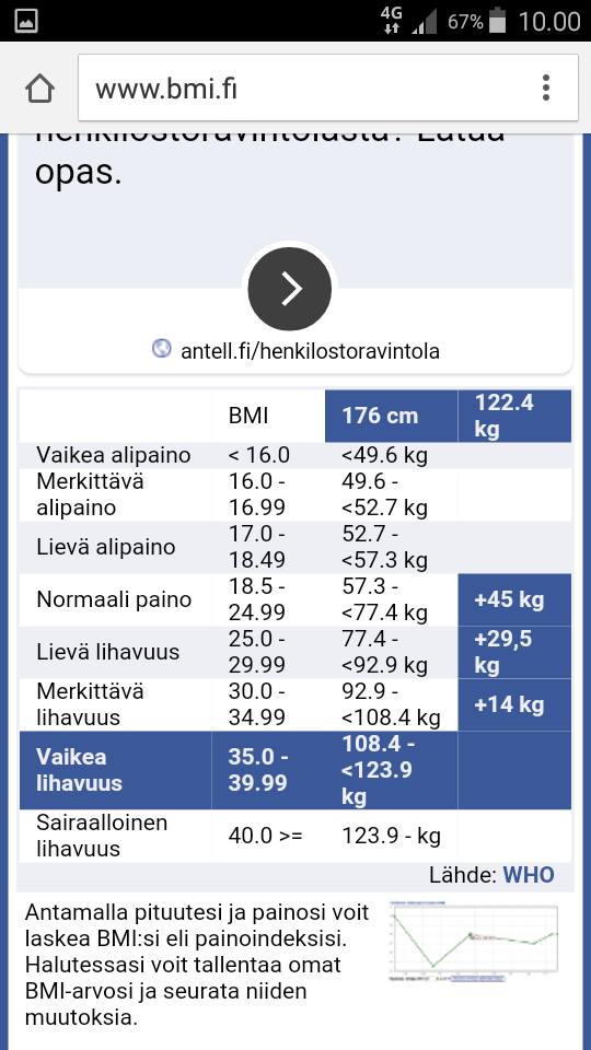 LäskiLotto