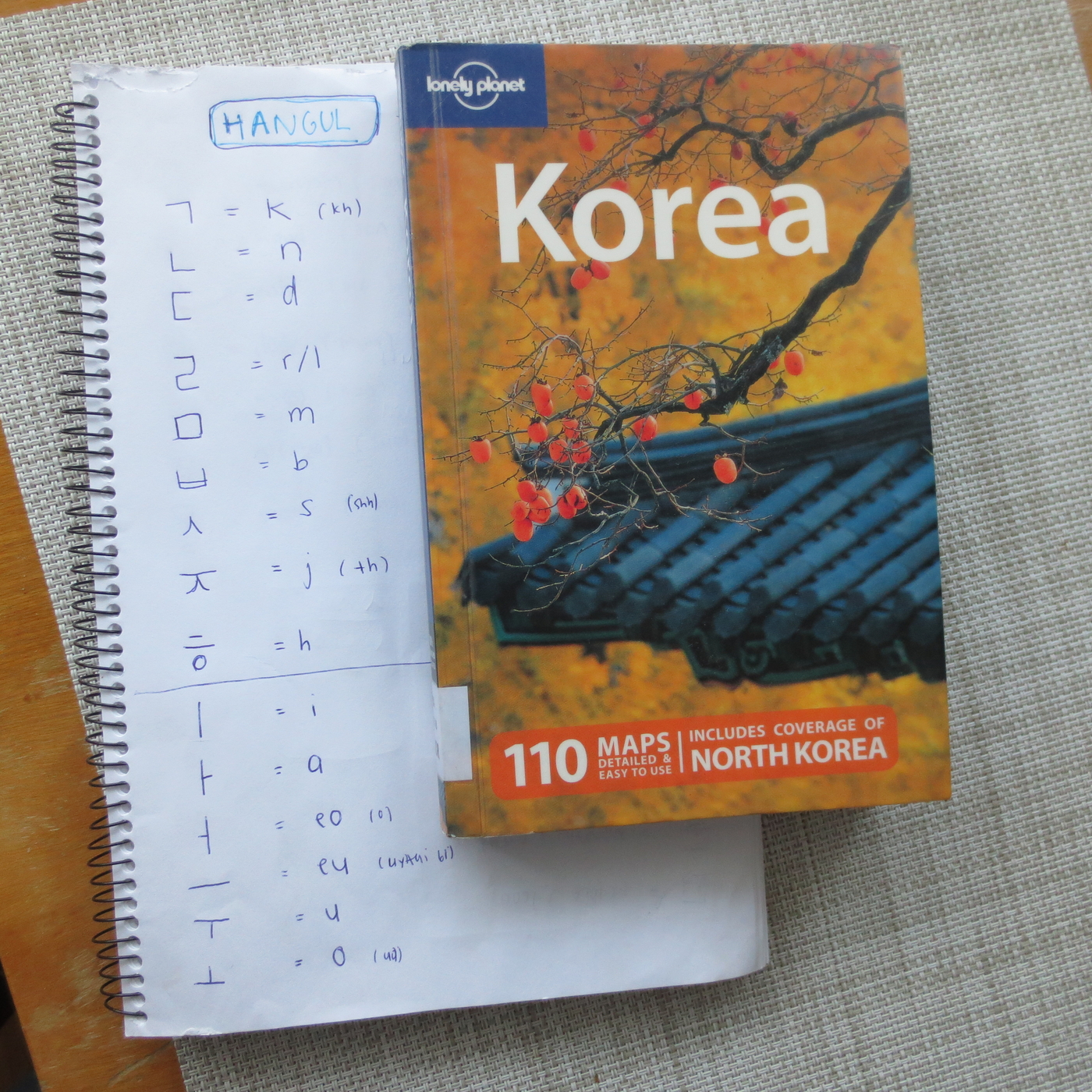 Hajota ja hallitse – korean kieli – Suoraan Soulista | Lily