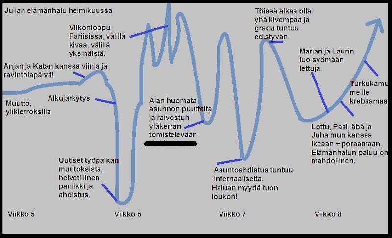 elämänhalu.jpg