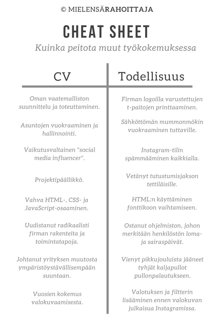 Nainen, näin liioittelet uskottavasti työkokemuksesi