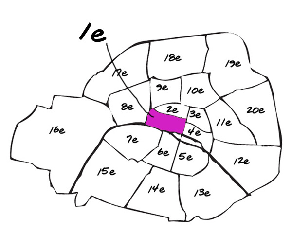 Pariisin kaupunginosat: 1e arrondissement – Laura de Lille | Lily