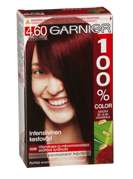 Hiukset ja kaupan värillä värjääminen 101