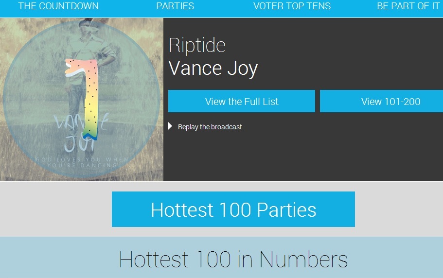 Hottest3.jpg