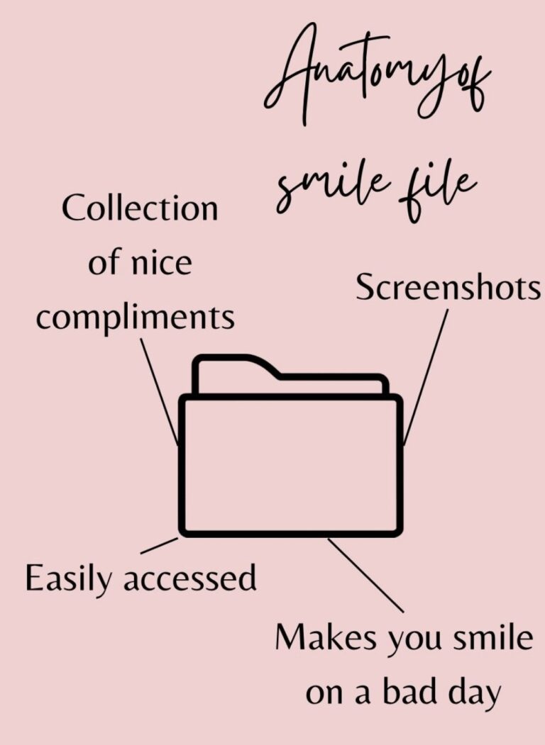 Onko sulla jo Smile File?