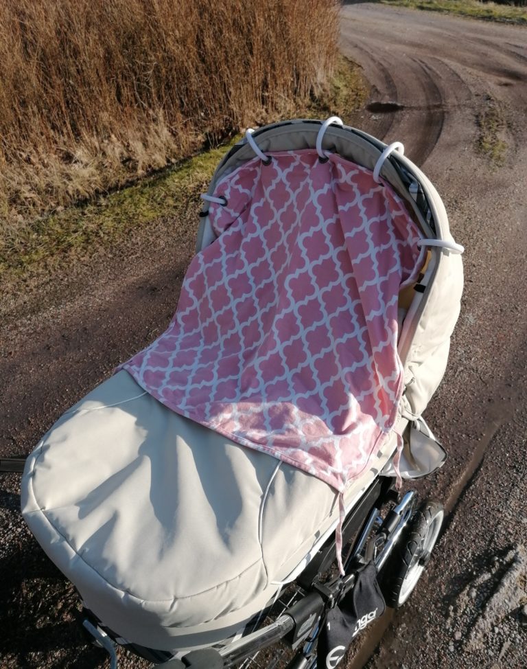 Äitienpäivänä- matkani vanhemmaksi