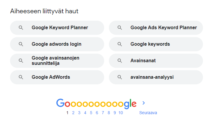 Google aiheeseen liittyvät haut